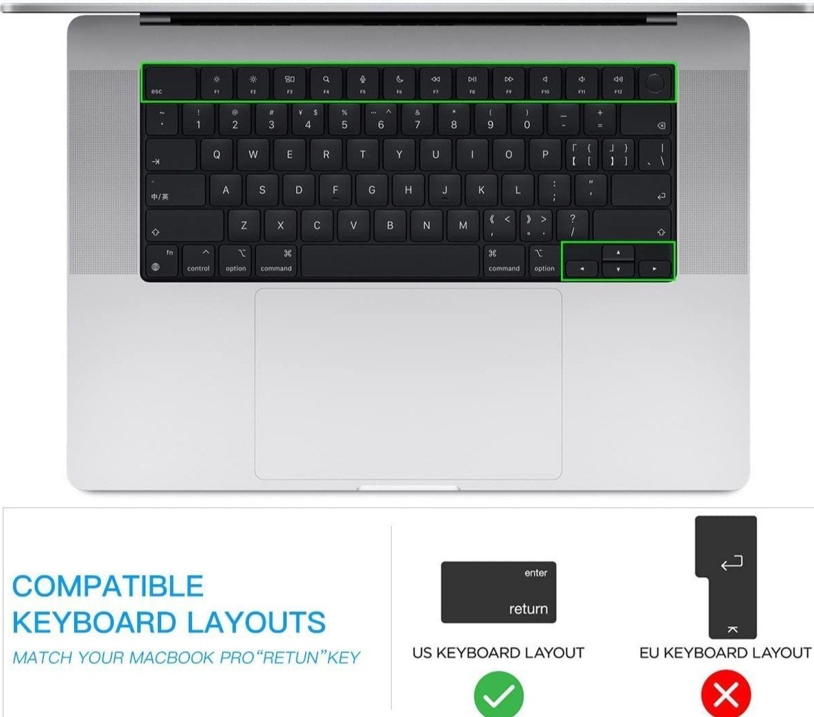 MoArmouz - Keyboard Protector for MacBook Air 13", M2 - US Layout